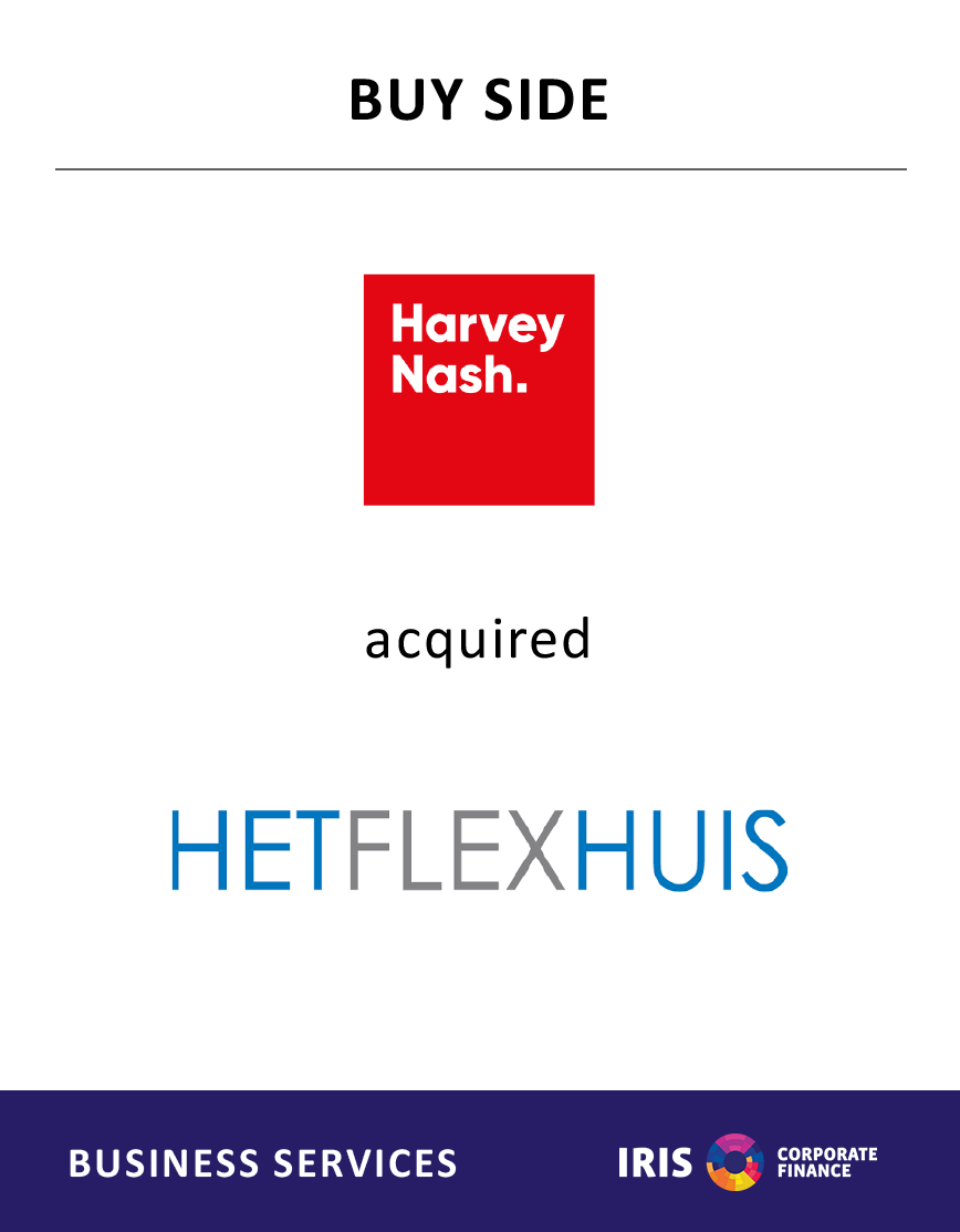 iris-cf-advises-harvey-nash-on-the-acquisition-of-het-flexhuis-iris